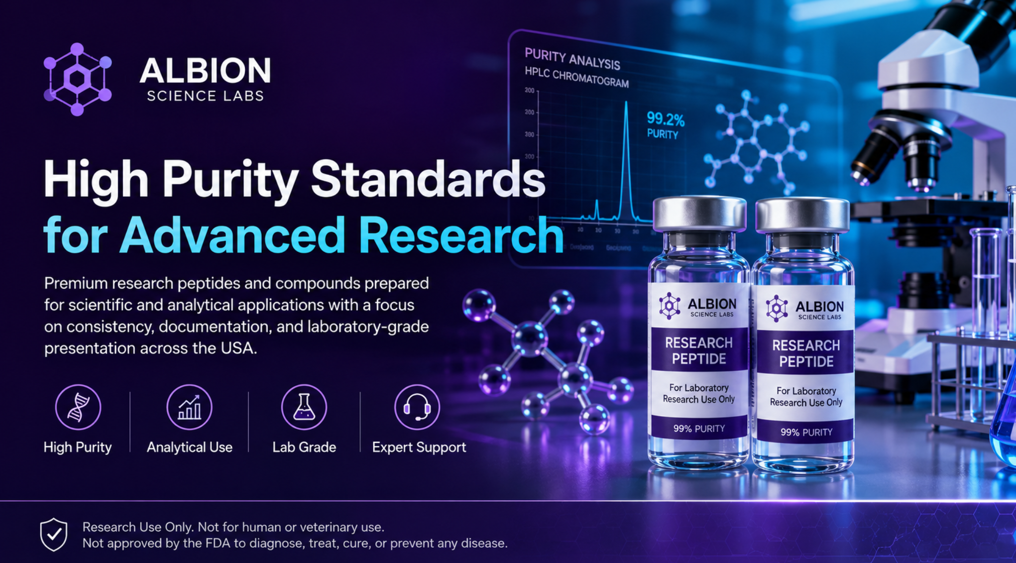 Albion Science Labs high purity standards for advanced research